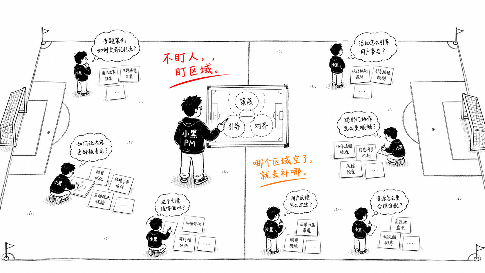 区域防守