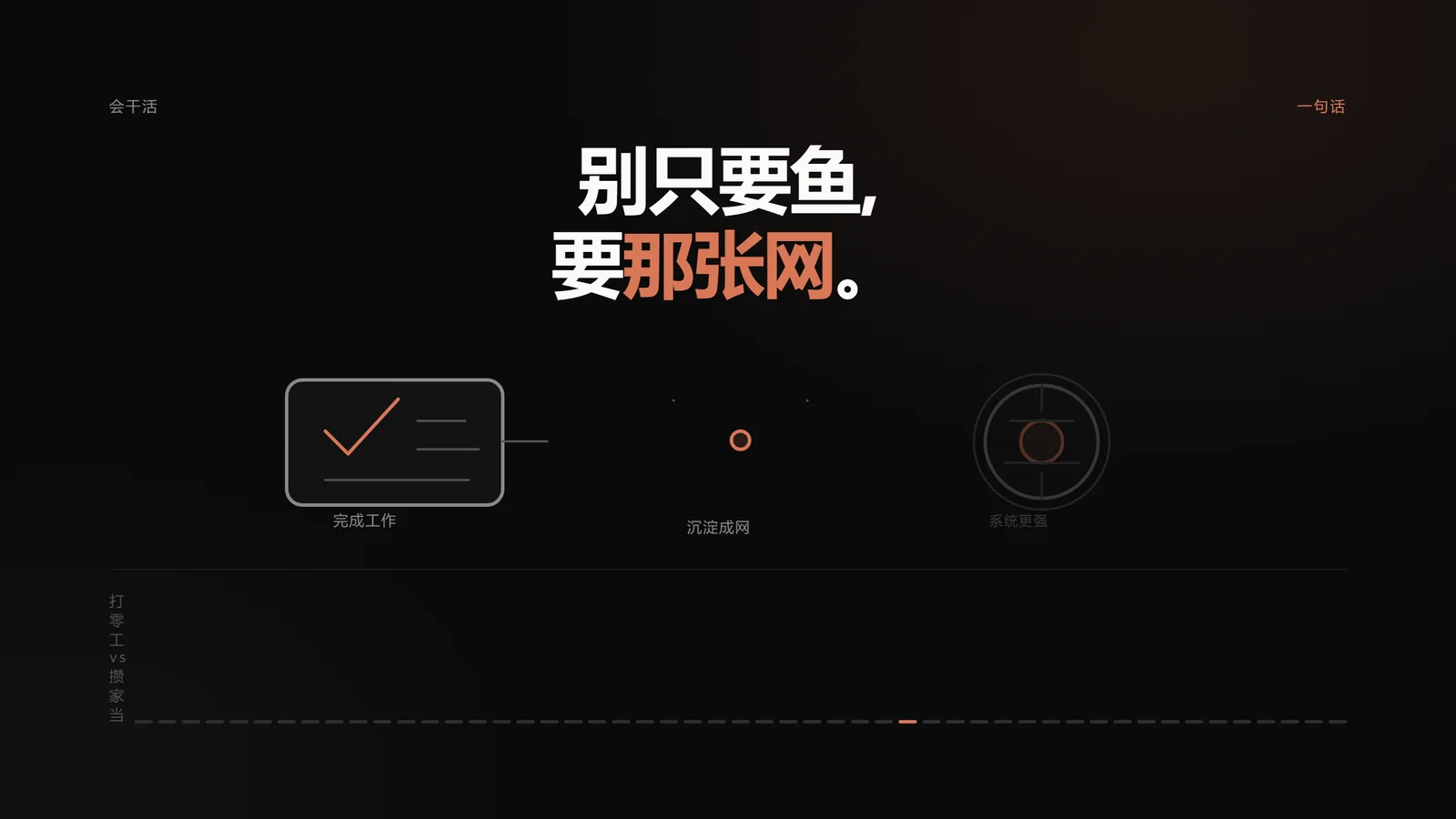 别只要鱼，要那张网