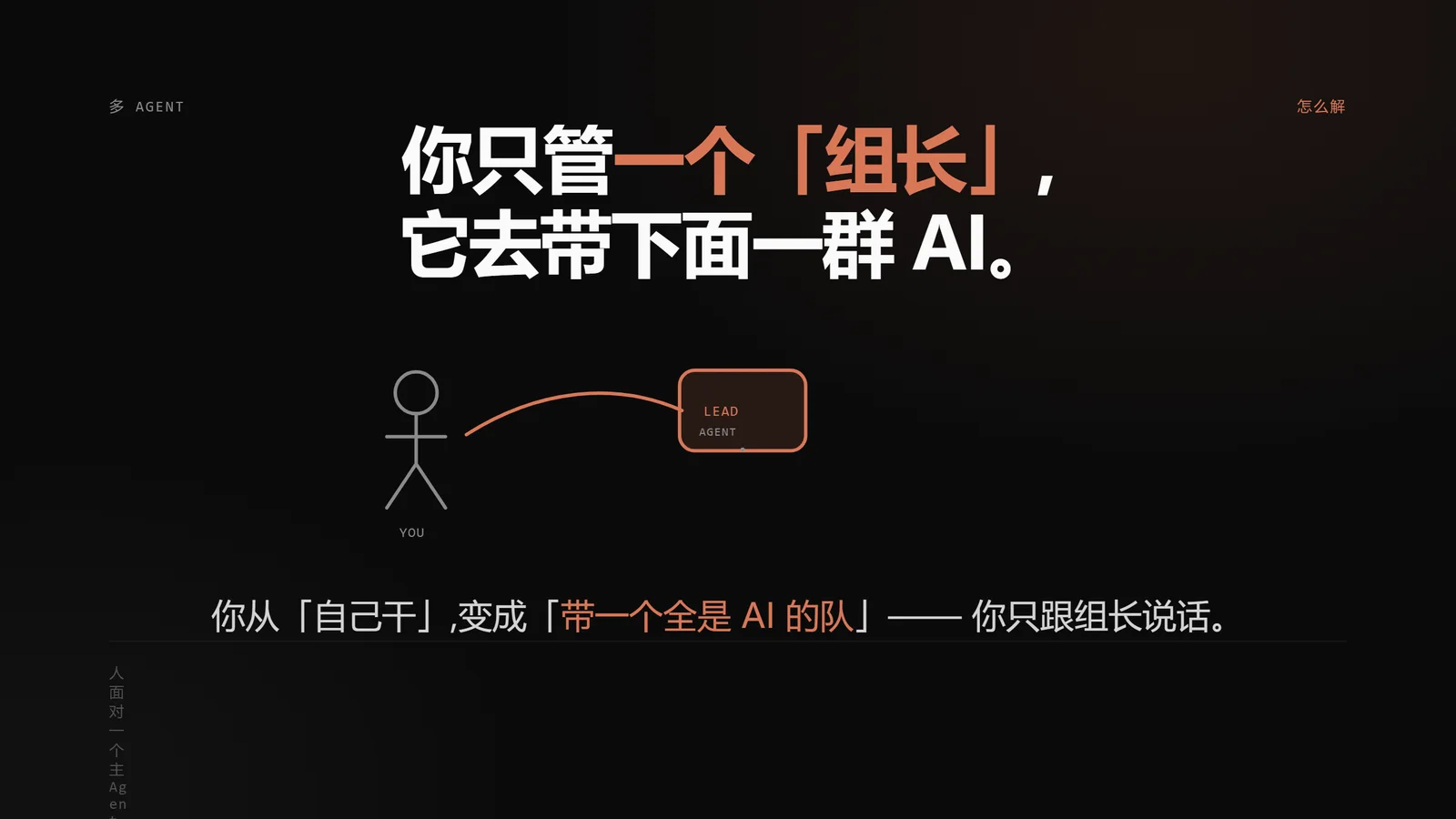 你只管一个组长，它去带下面一群 AI
