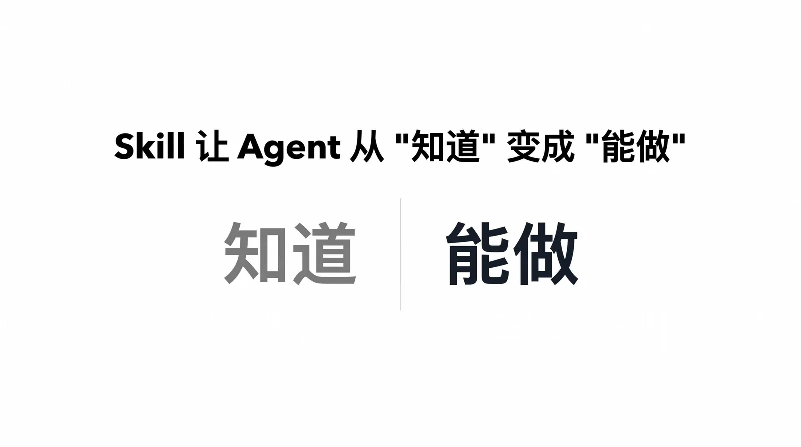 Skill 让 Agent 从"知道"变成"能做"