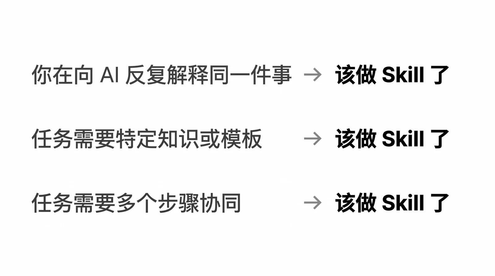 什么时候该做 Skill