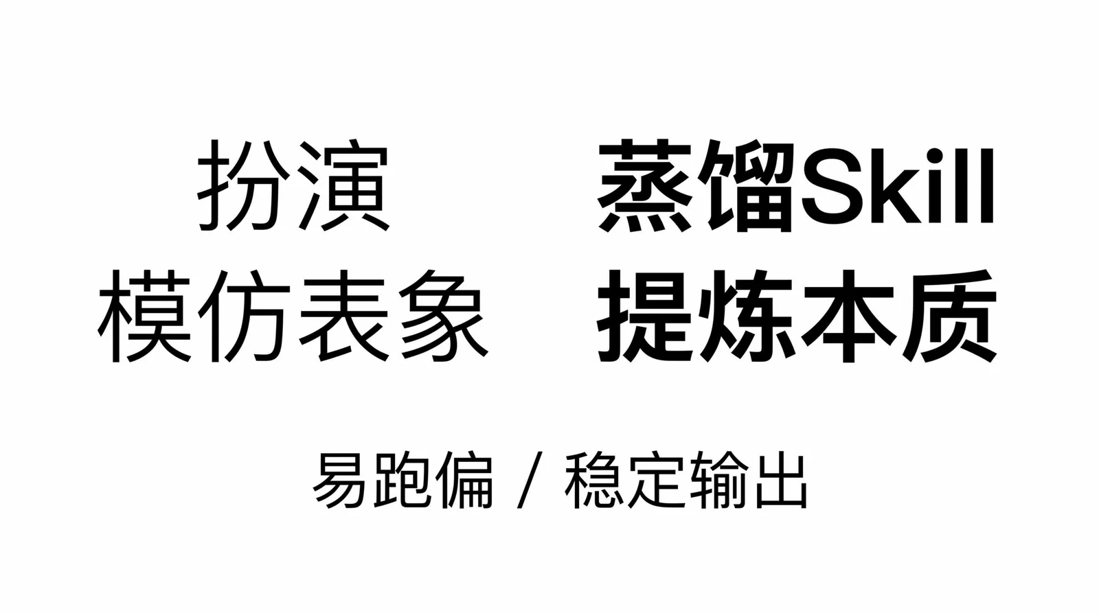扮演只模仿表象，蒸馏 Skill 提炼本质