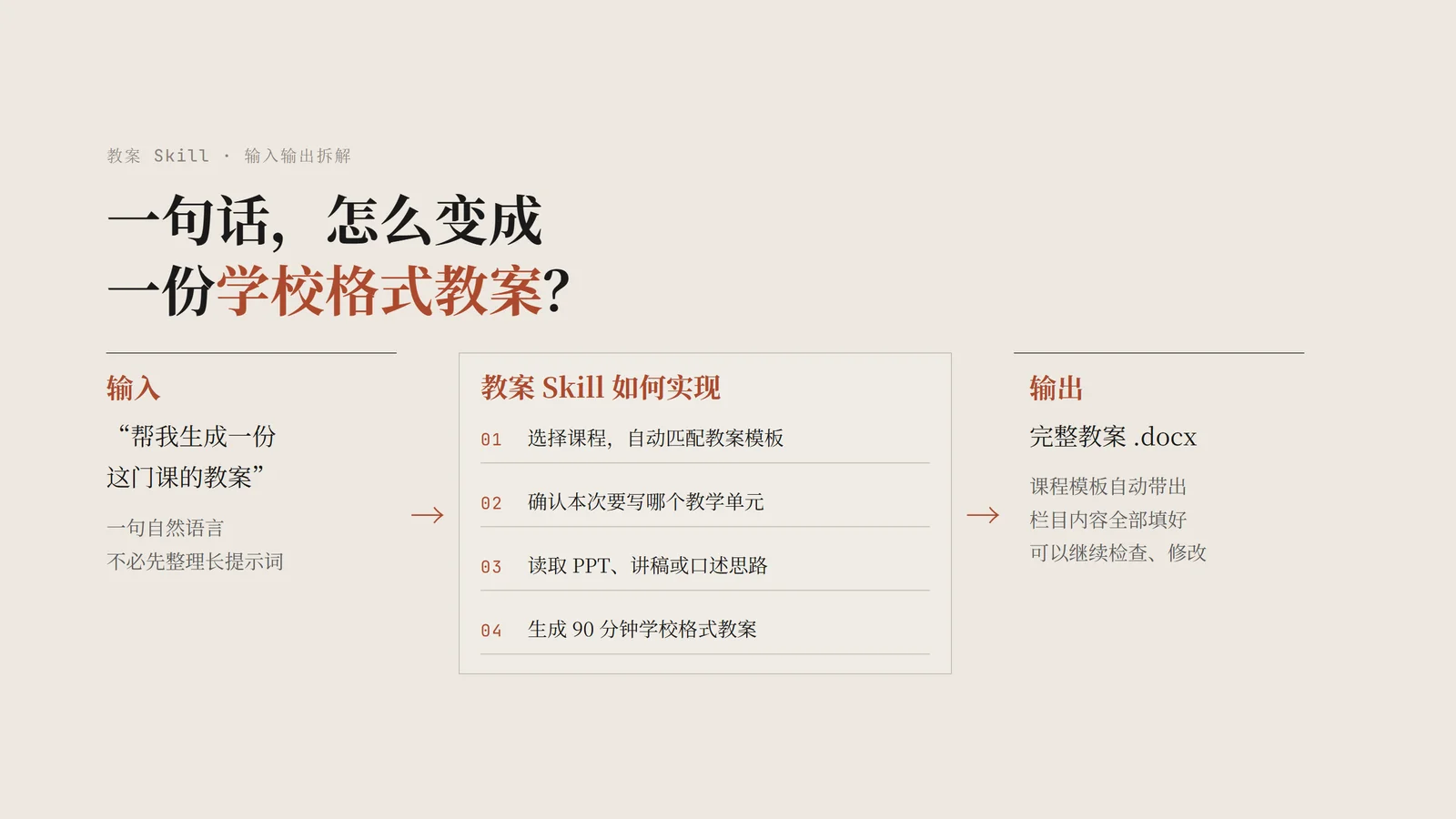 一句话，怎么变成一份学校格式教案