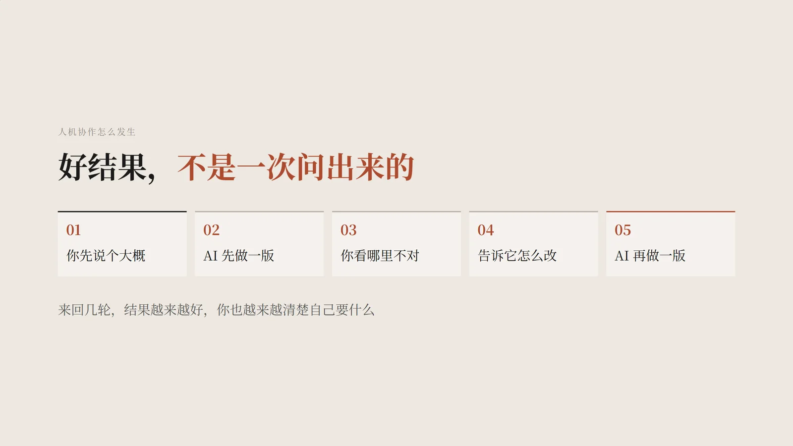 好结果，不是一次问出来的